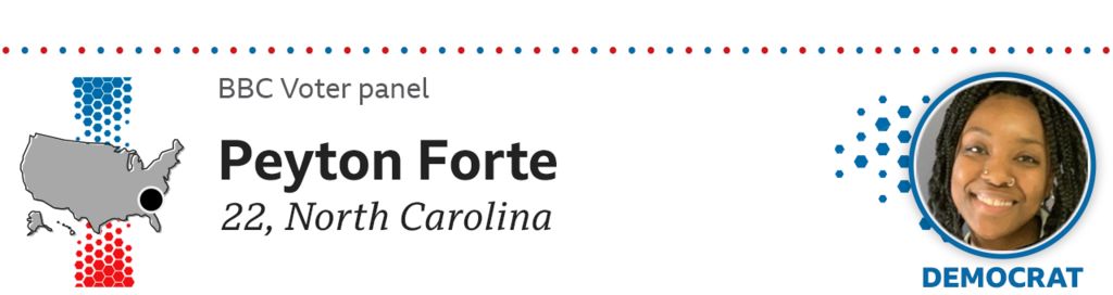 Peyton Forte 22, Democrat, from North Carolina