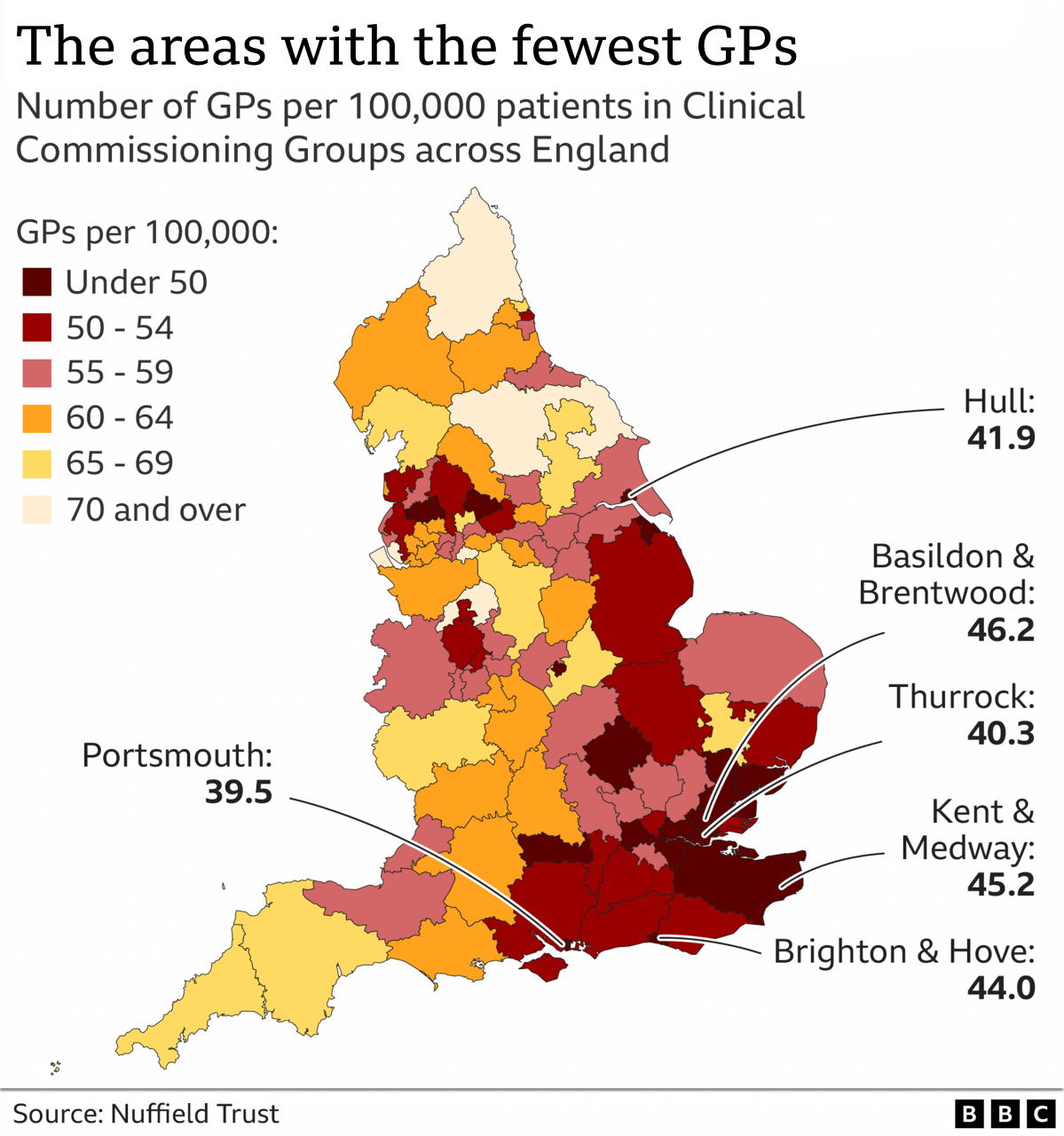 Chart showing areas with fewest GPs
