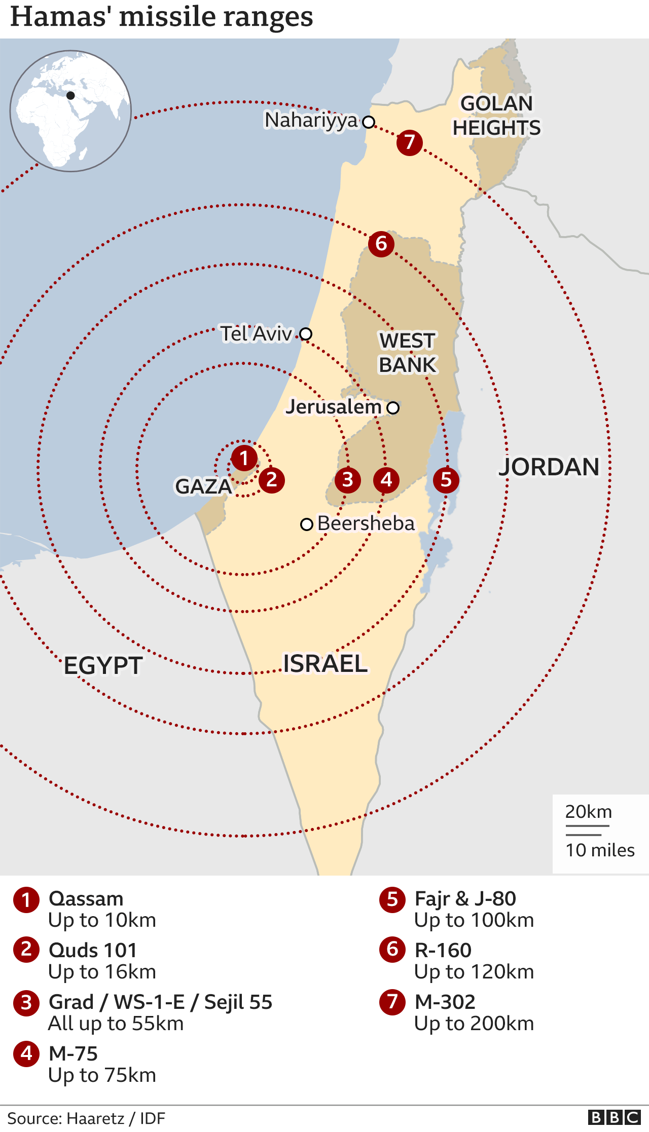 Israel Gaza Violence The Strength And Limitations Of Hamas Arsenal Bbc News 