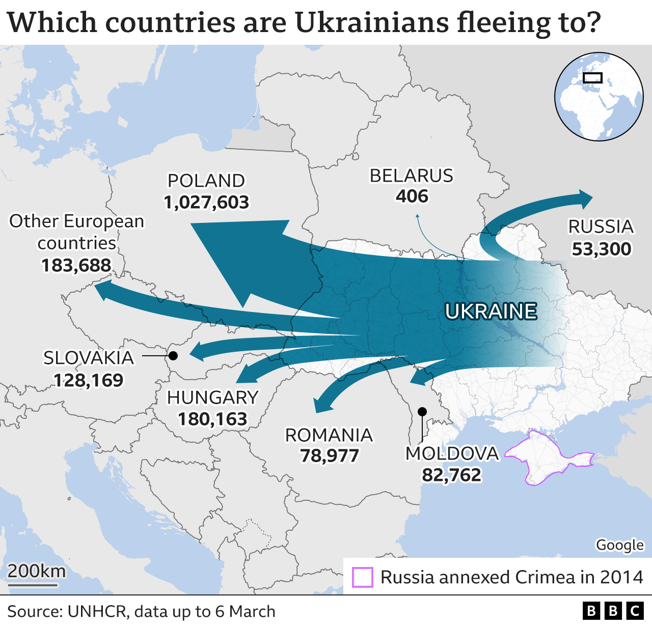 Map showing which countries Ukrainian refugees are fleeing. updated 7 March.