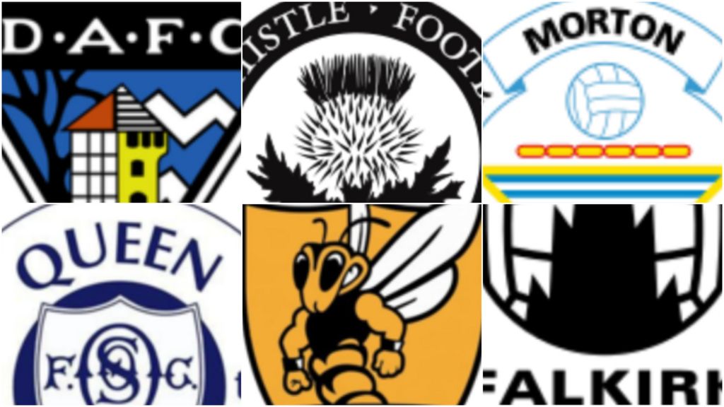 Scottish Championship The League With 60 Of Its Teams In A