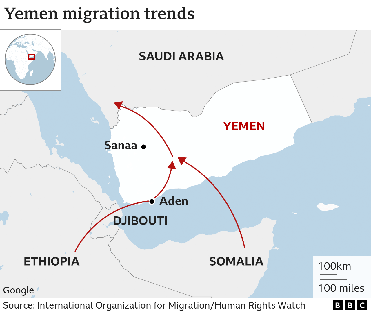 A map that shows the routes Ethiopian and Somali migrants take to Saudi Arabia