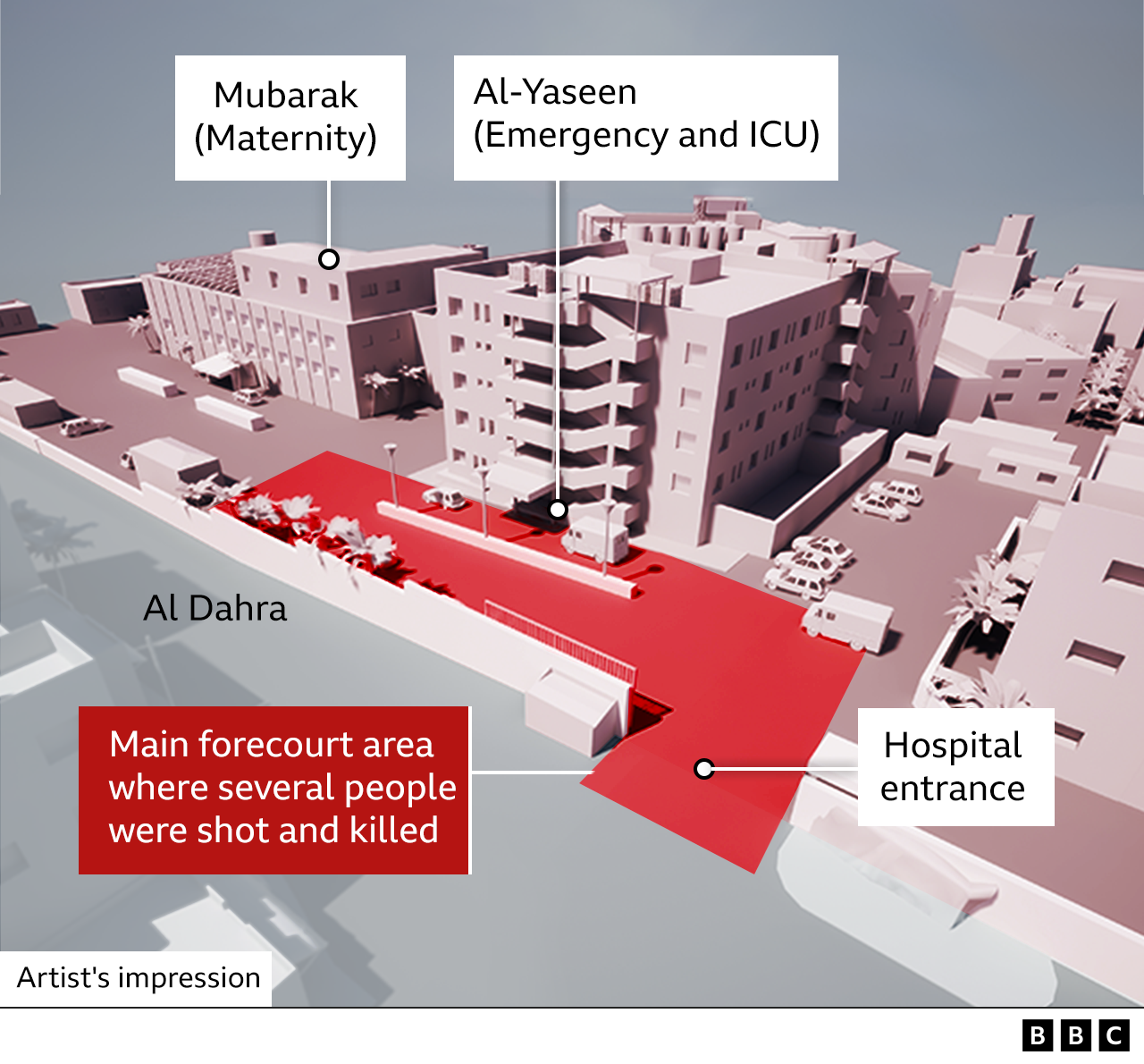 Model of Nasser hospital buildings and forecourt area where people shot at