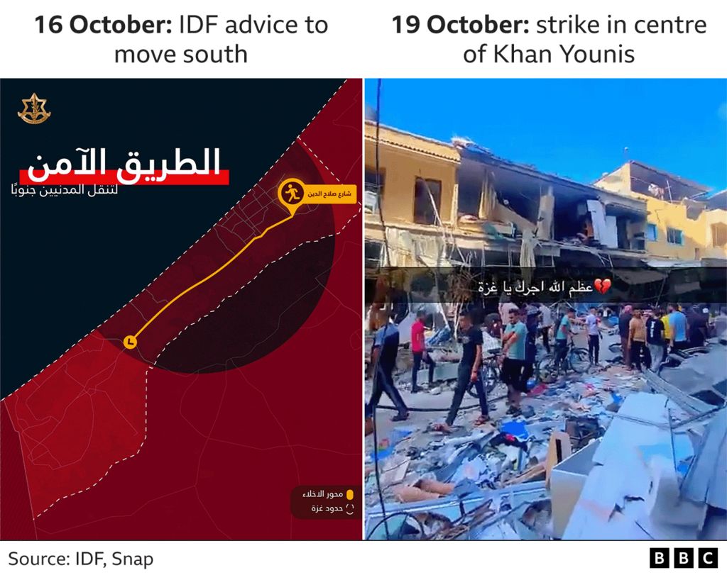 Graphic shows on the left an IDF tweet and graphic advising people to move south to Khan Younis and on the right a still from a verified video of strike in Khan Younis