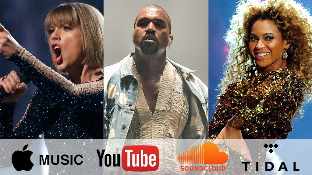 Taylor Swift, Beyonce and Kanye West