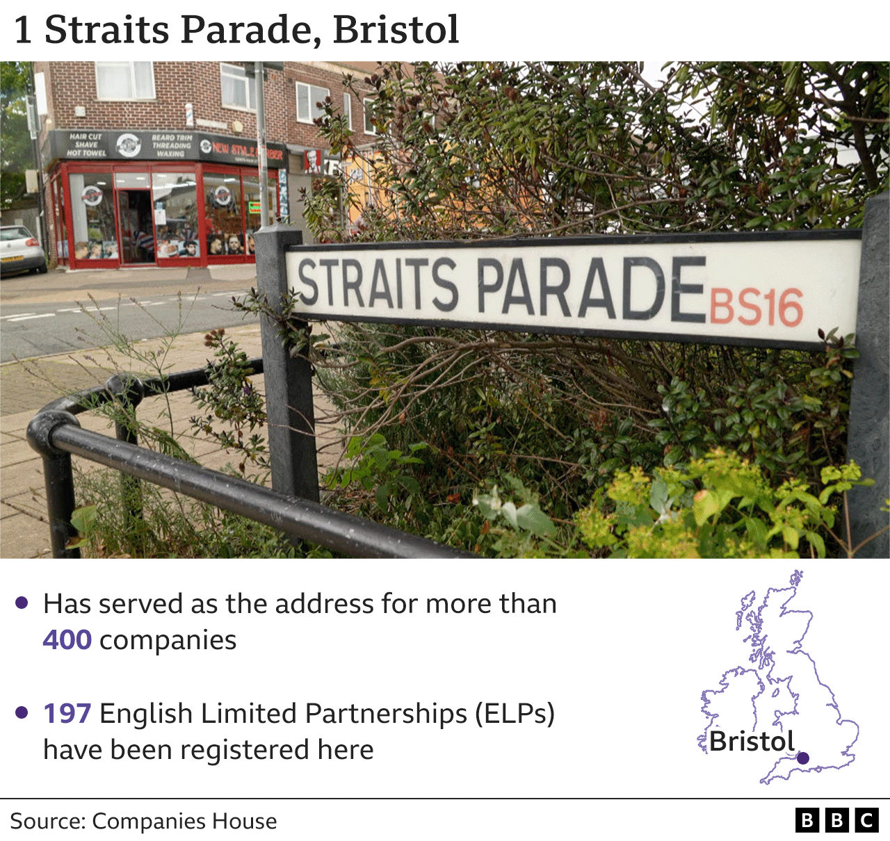 1 Straits Parade, Bristol