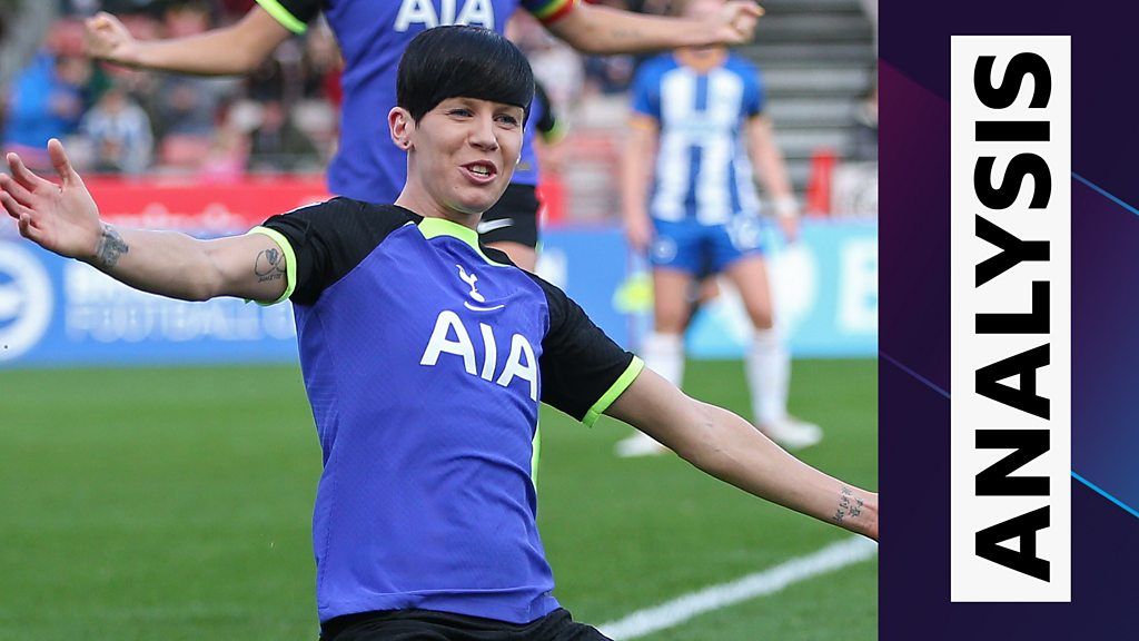 WSL analysis Are Ashleigh Neville's performances worthy of England