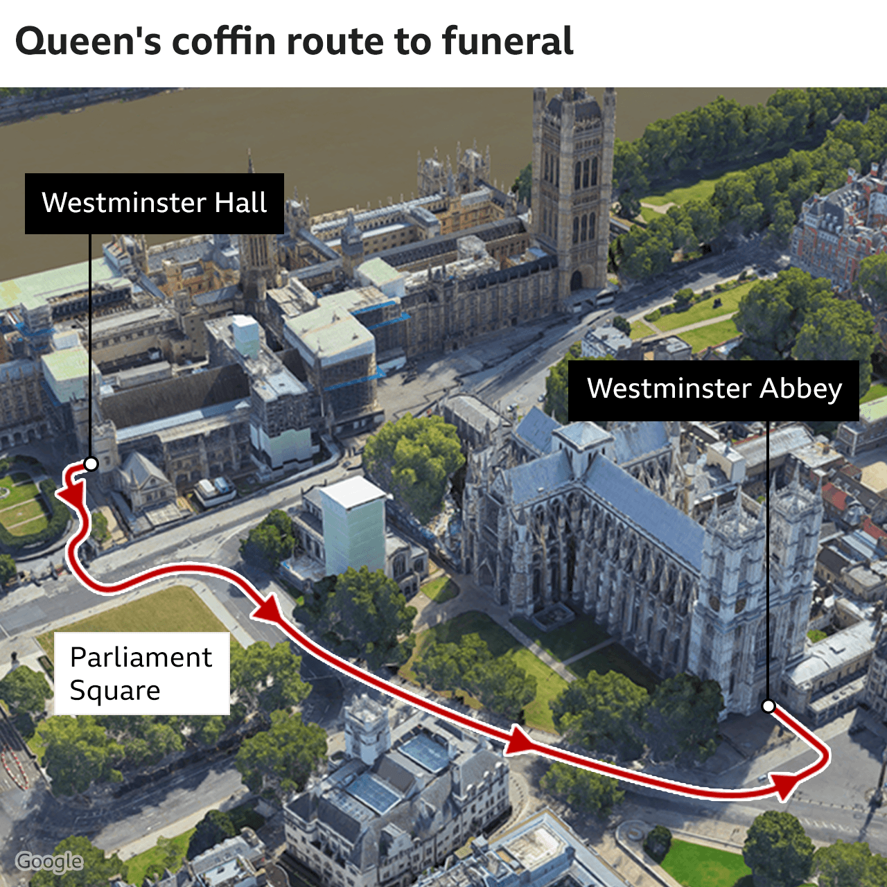 Map showing route the Queen's coffin took from Westminster Hall to Westminster Abbey