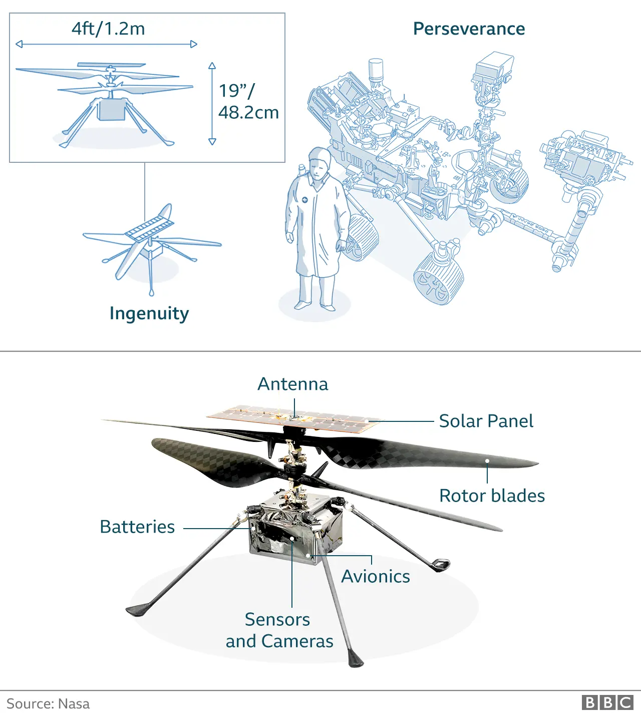 _132432175_mars_helicopter_x2_640-nc.png