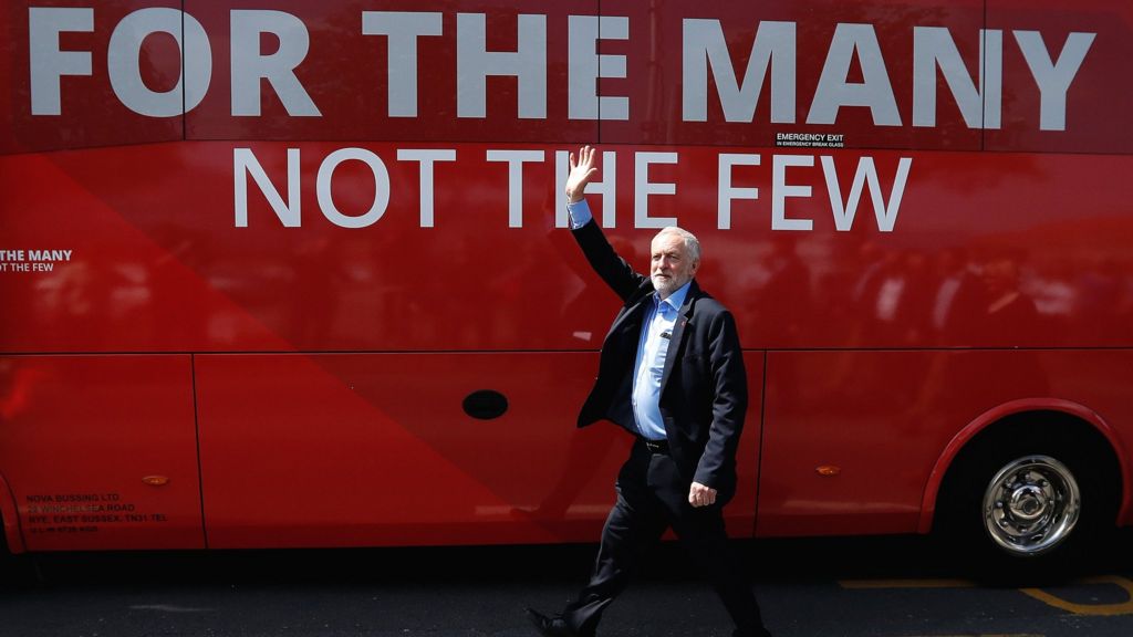Election 2017: The possible battles beyond for Labour