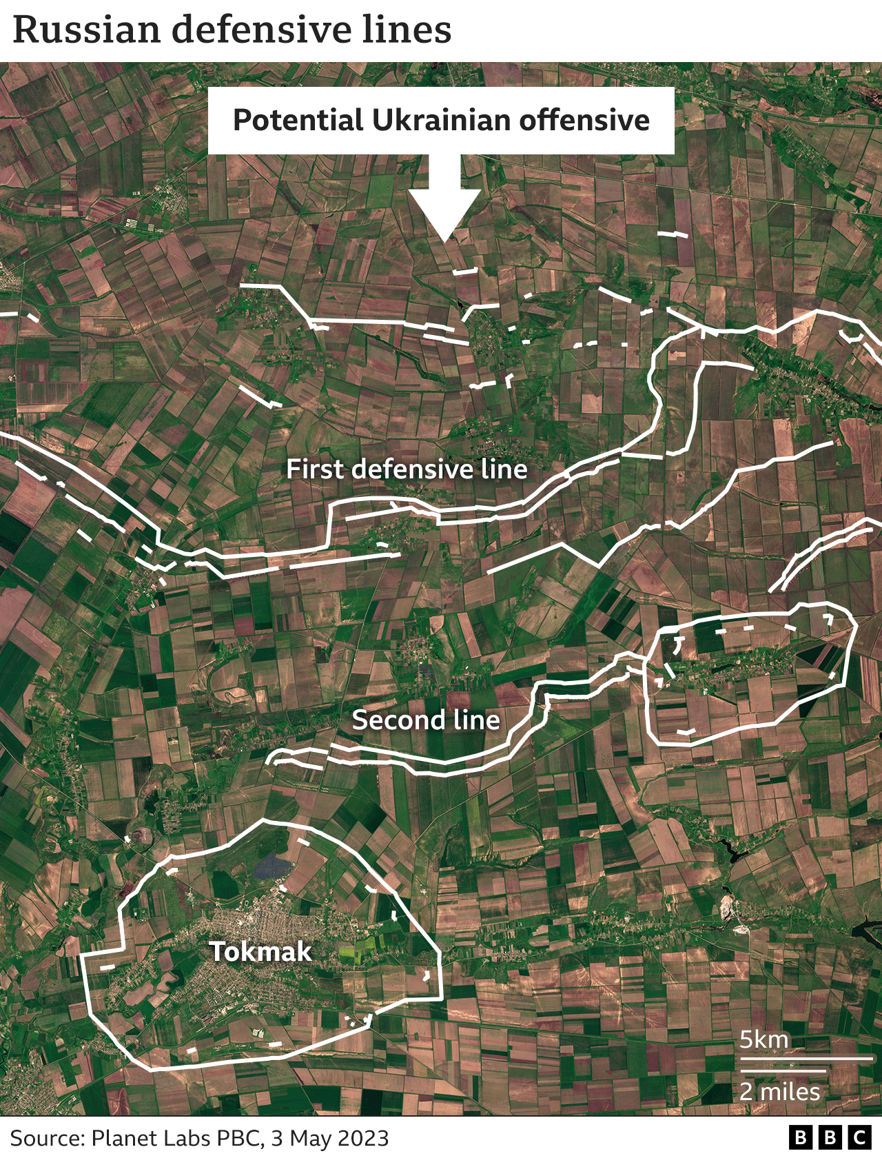 Δορυφορική εικόνα του Tokmak με επικαλύψεις που τονίζουν δύο γραμμές χαρακωμάτων και έναν δακτύλιο περαιτέρω άμυνας γύρω από την πόλη