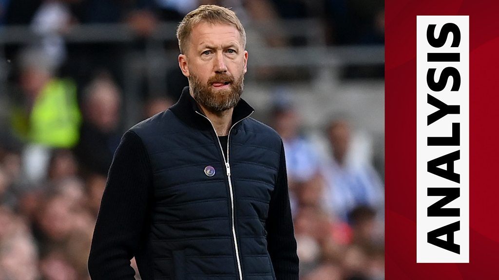 Match of the Day: What went wrong for Chelsea as Graham Potter returned to Brighton?