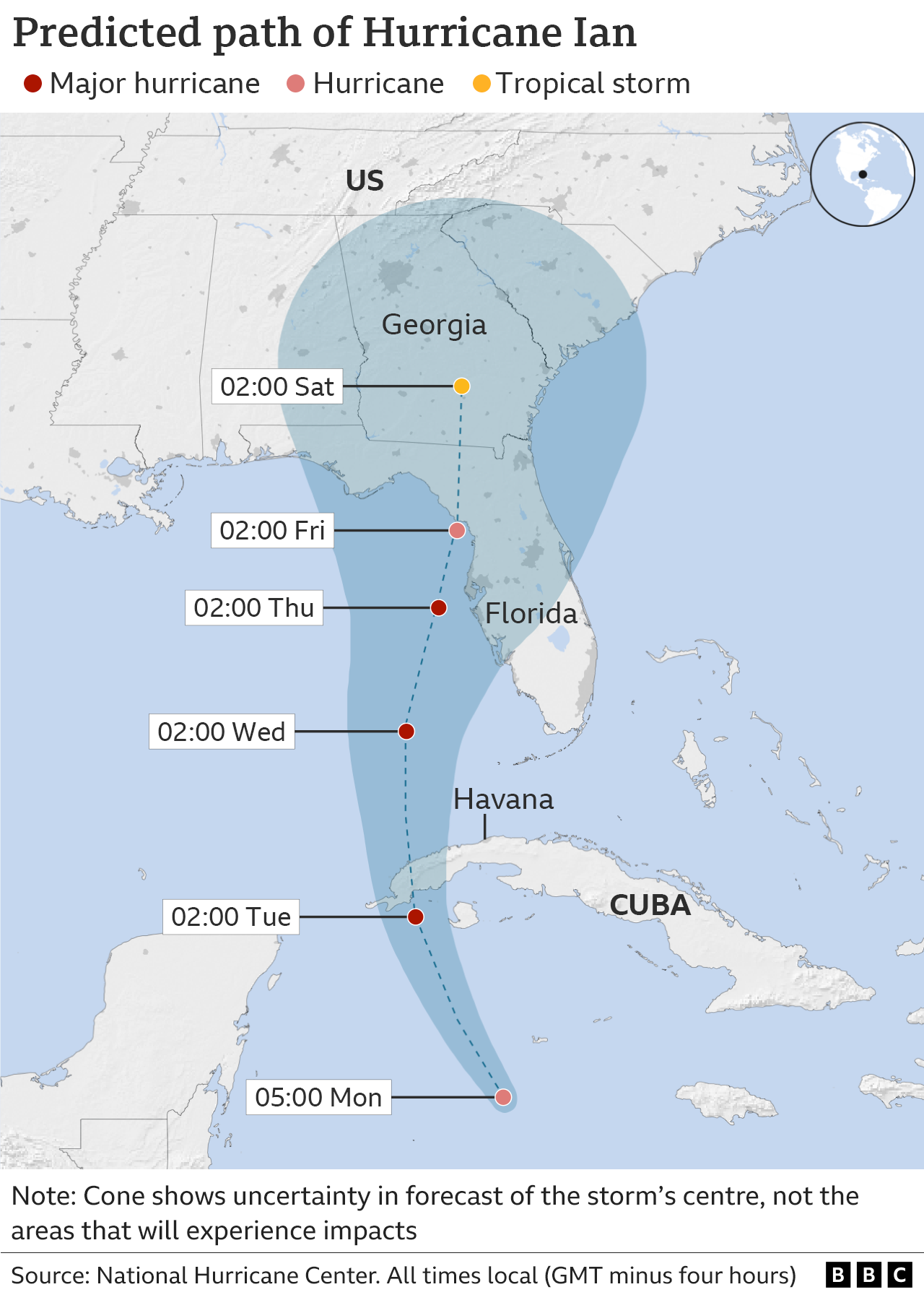 Predicted path of Hurricane Ian