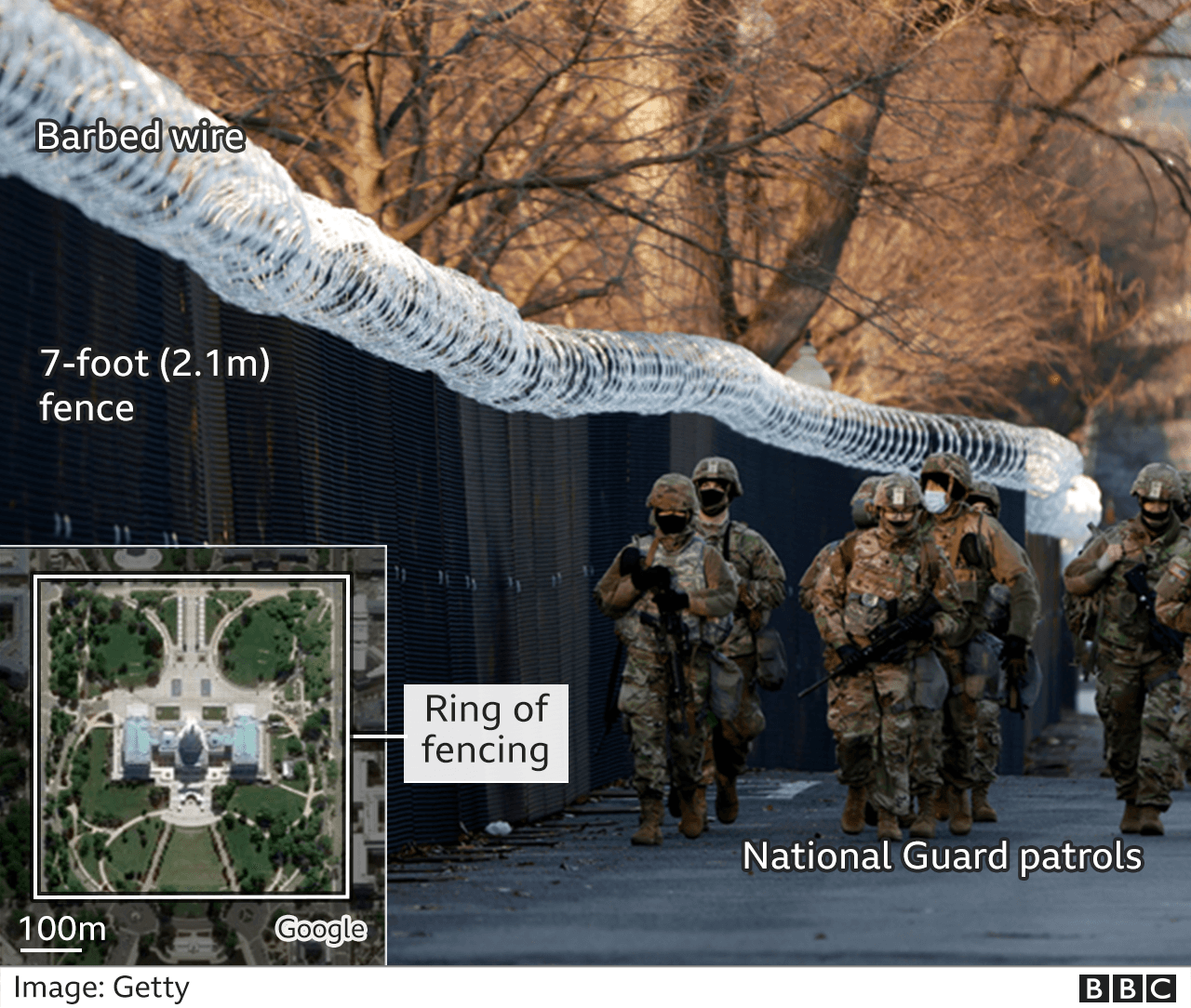 График, показывающий «немасштабируемый» забор и патруль Национальной гвардии