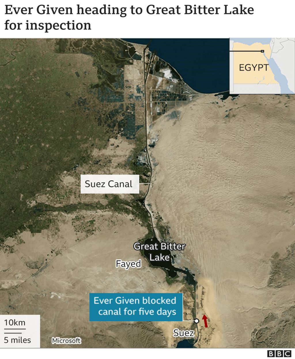 Suez Canal reopens after giant stranded ship is freed - BBC News