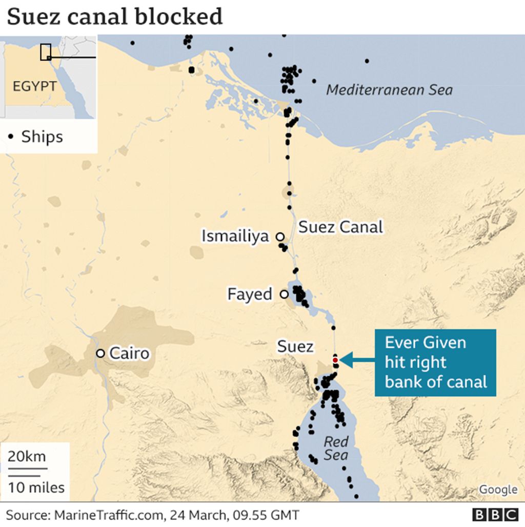 Suez Blockage Is Holding Up 9 6bn Of Goods A Day c News