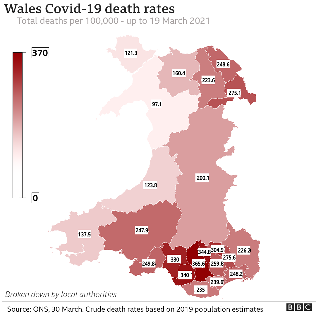 Covid In Wales What Do The Stats Tell Us Bbc News