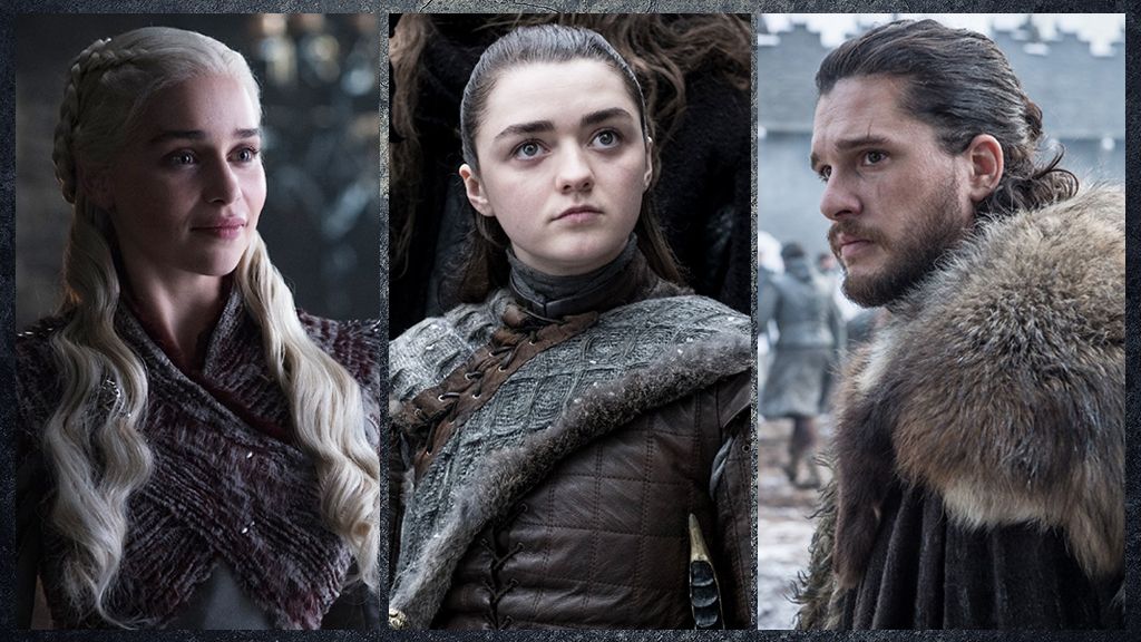 Which Game of Thrones character are you quiz?