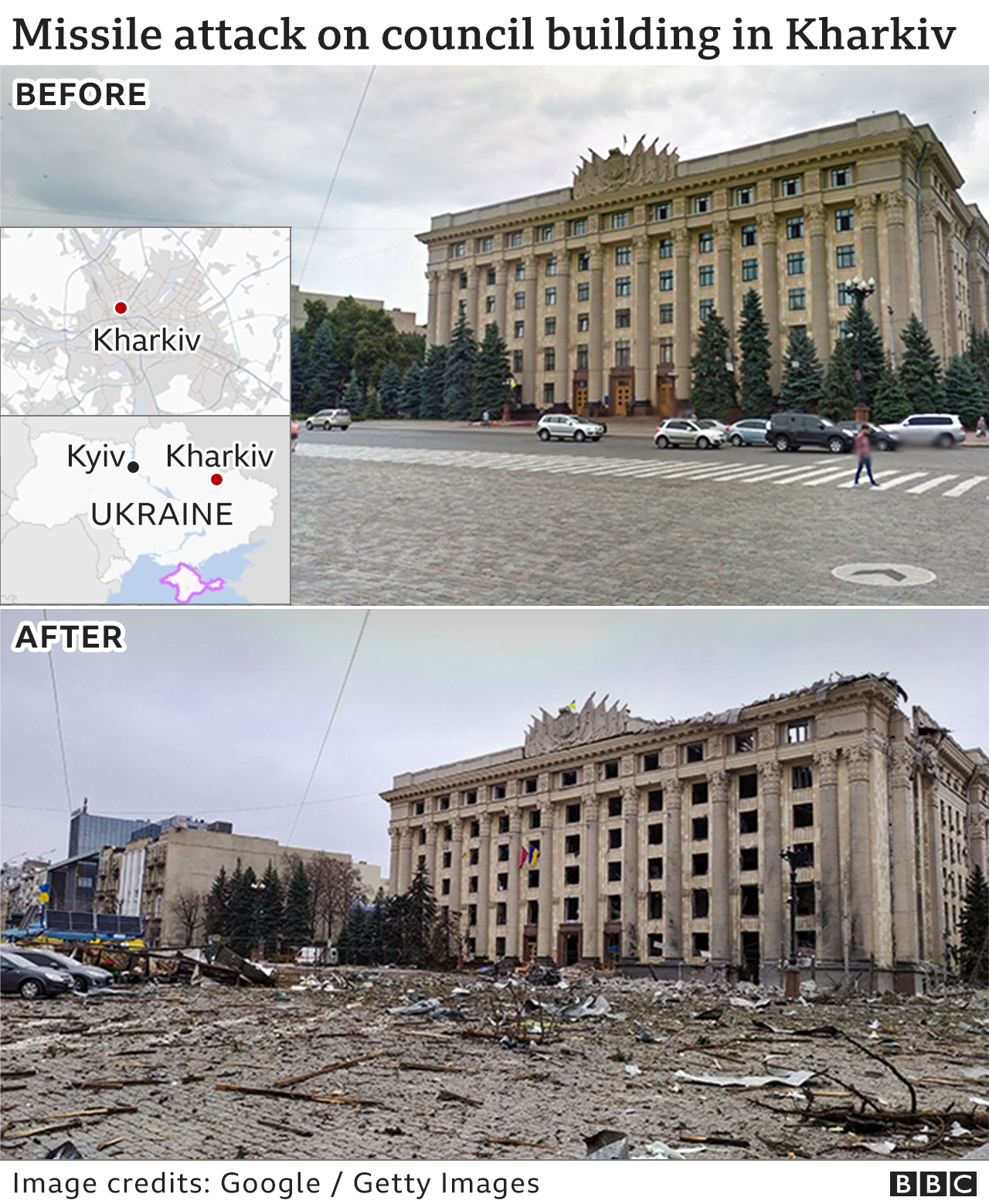 Images showing before and after an attack on Kharkiv in Ukraine