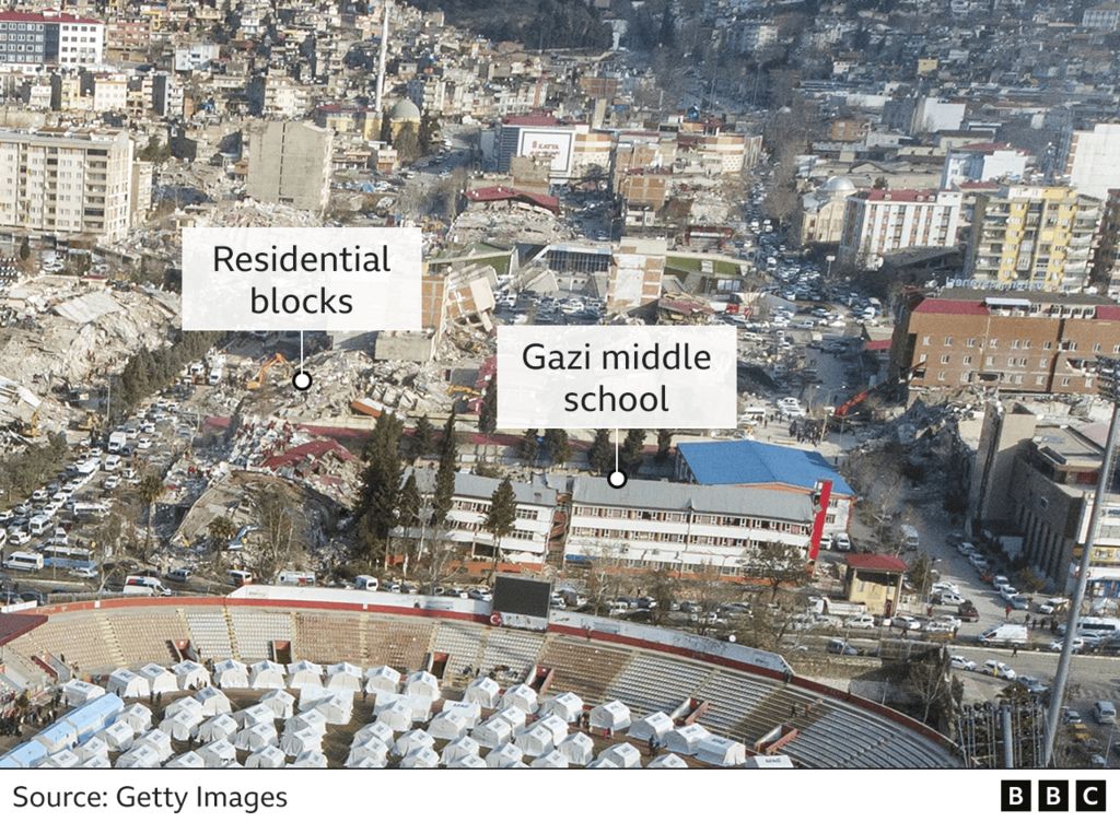 Аннотированное изображение, показывающее поврежденную среднюю школу Гази и разрушенные жилые дома рядом с ней