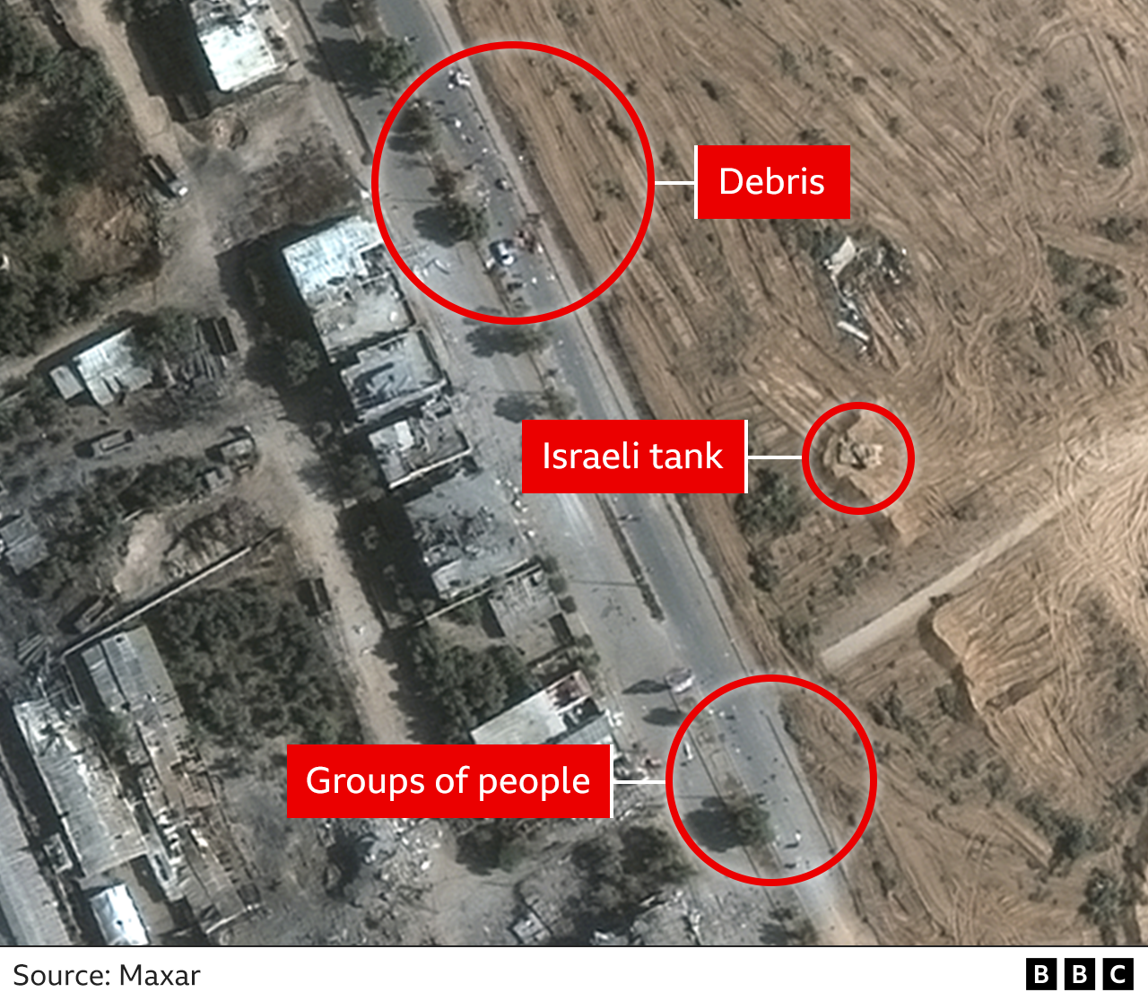 Satellite image showing signs of destruction, an Israeli tank and groups of people walking down Salah al-Din road