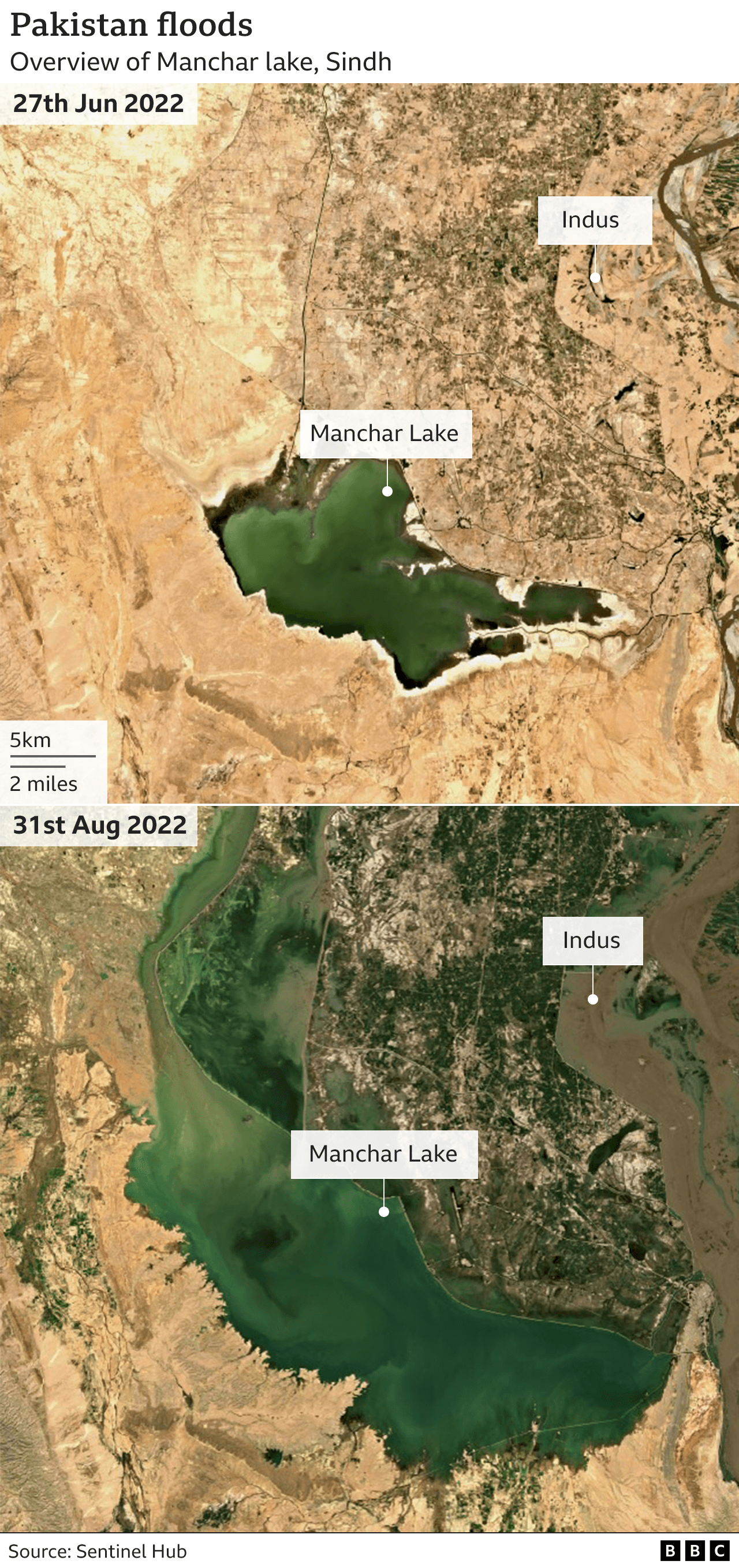 Manchar lake satellite images
