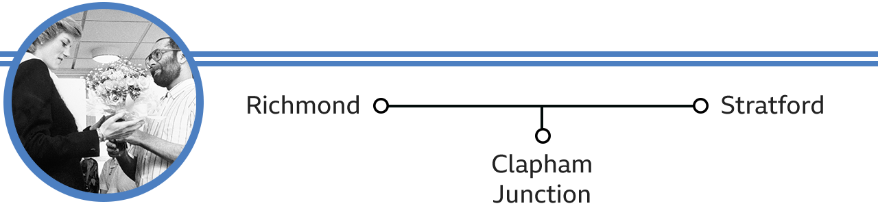 Mildmay line: Stratford to Richmond/Clapham Junction