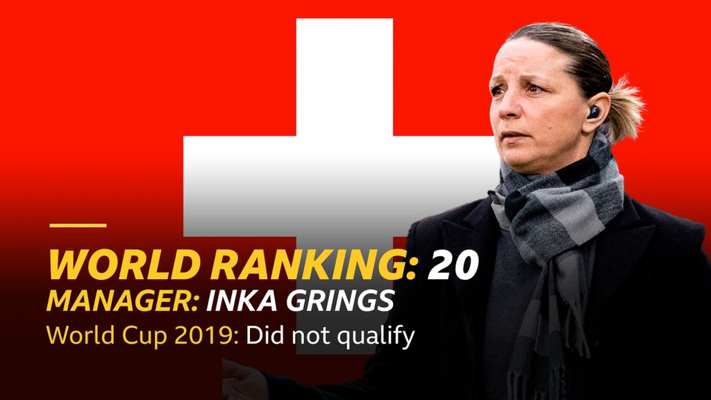 Graphic will Switzerland flag and a picture of manager Inka Grings