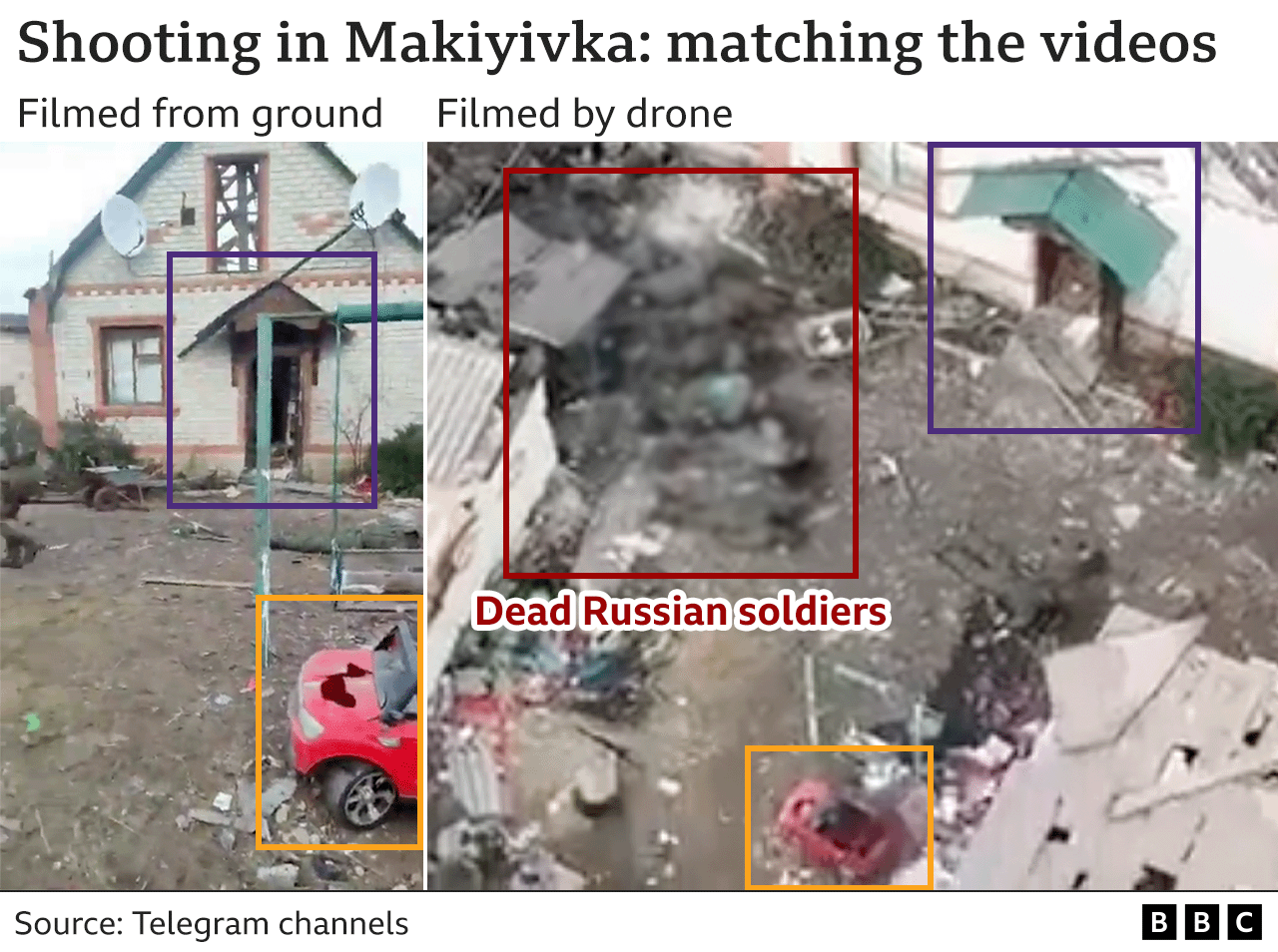 Graphic showing split screen comparing two images of site of killings