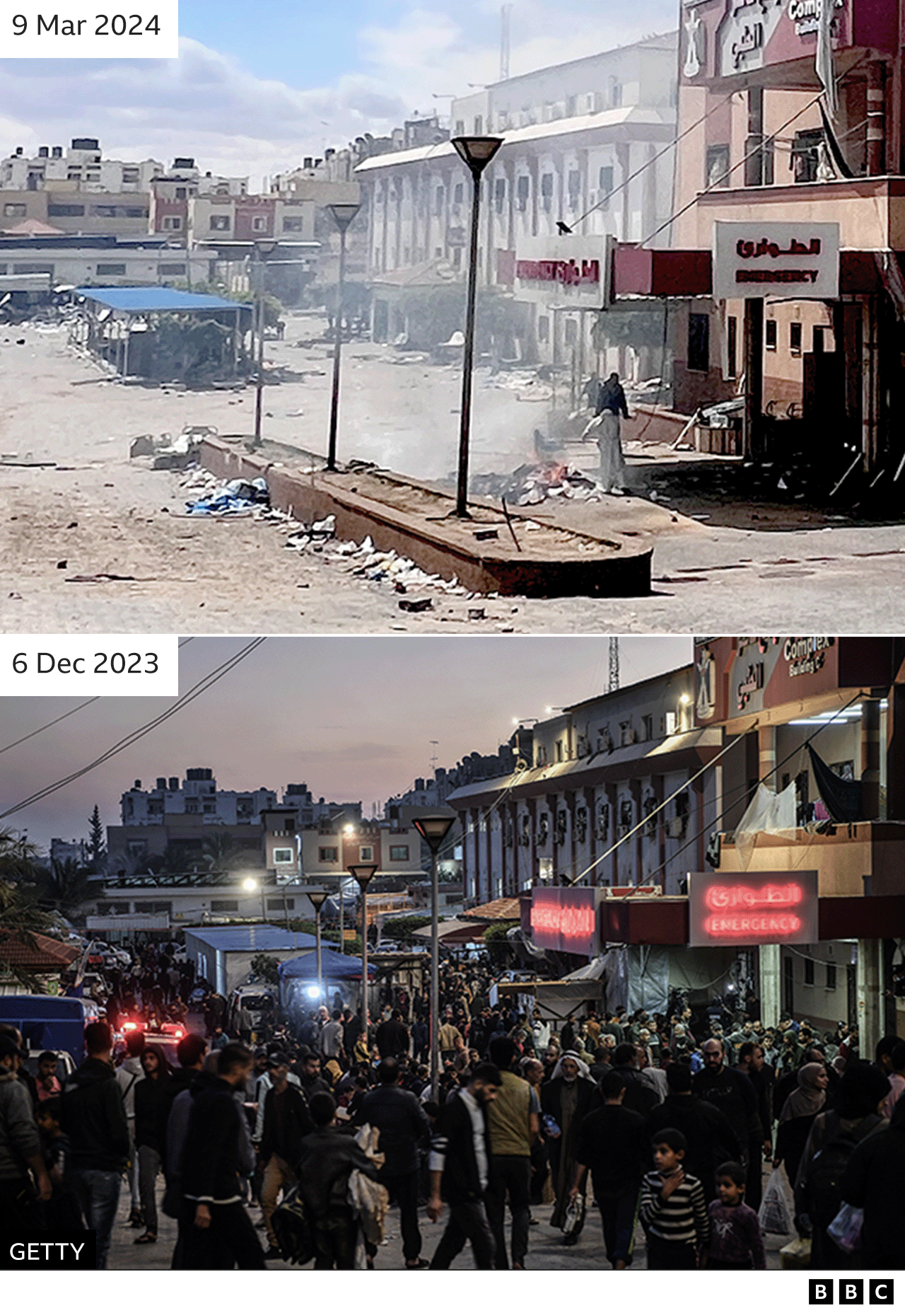 Images showing Nasser hospital in March 2024 and how it looked in December full of people taking shelter