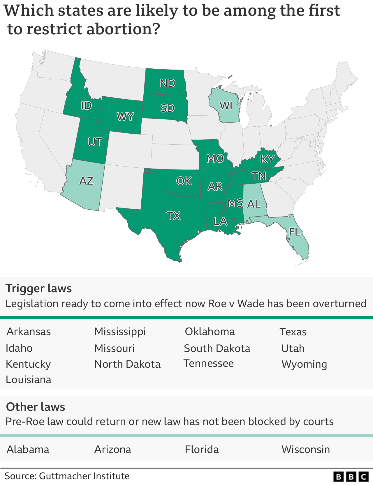 На карте показано, в каких штатах есть законы, регулирующие аборты в случае отмены решения по делу Роу против Уэйда