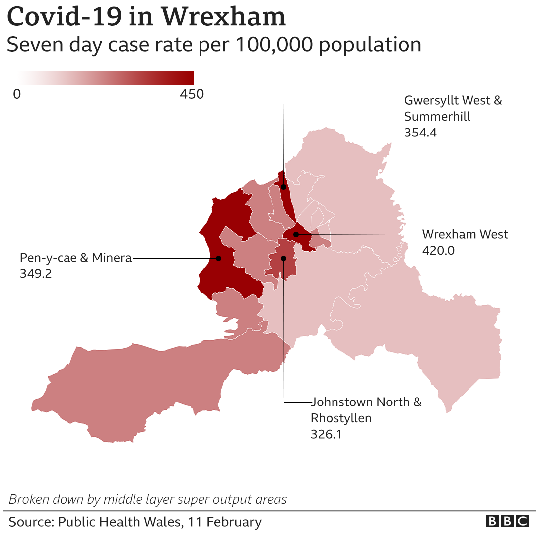 Covid Wrexham schools delay return to classes BBC News