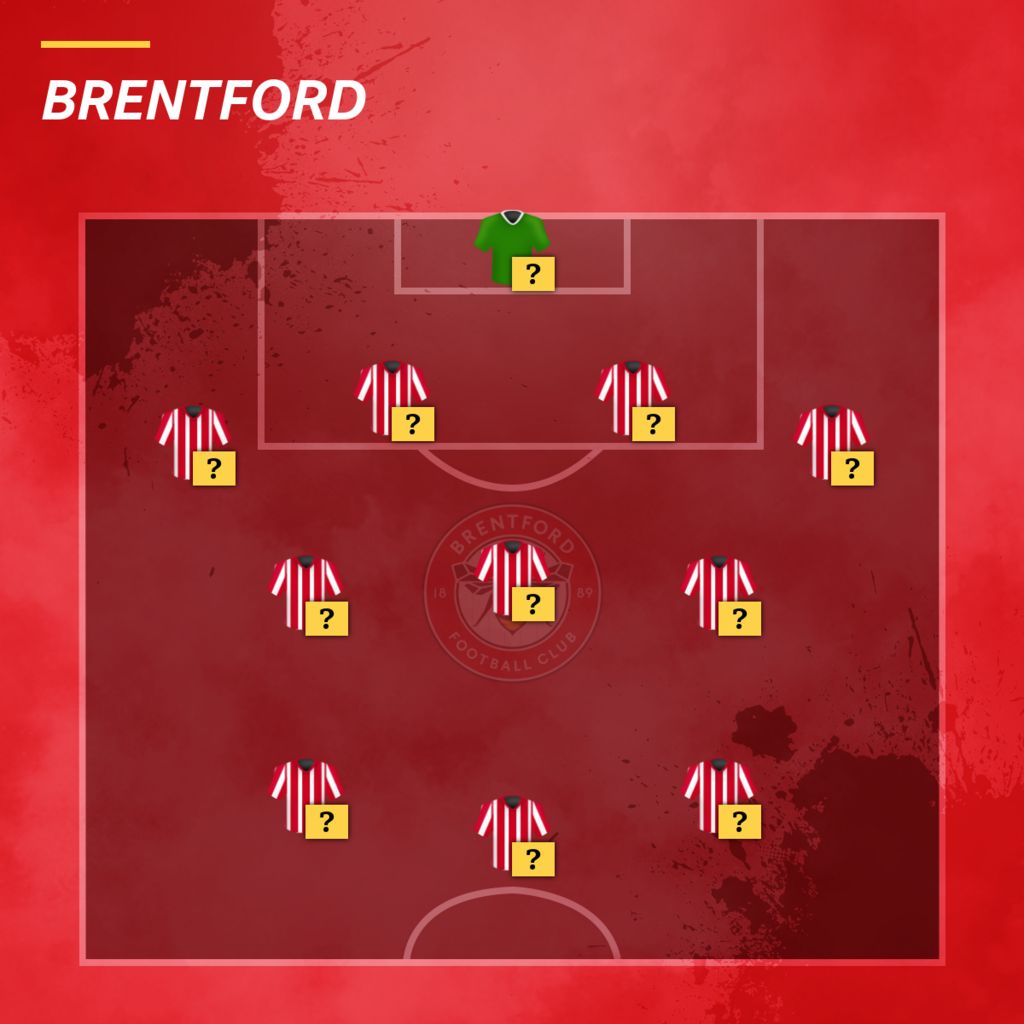 Brentford team selector graphic