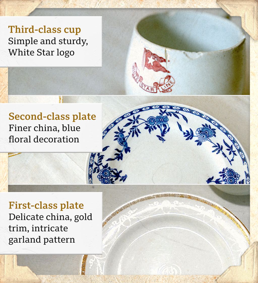 A composite image showing a third-class cup, which is a simply white designed with a White Star logo on it; a second-class plate made of finer china, with blue floral decoration; and a first-class plate made of delicate china, with a gold, trim and an intricate garland pattern