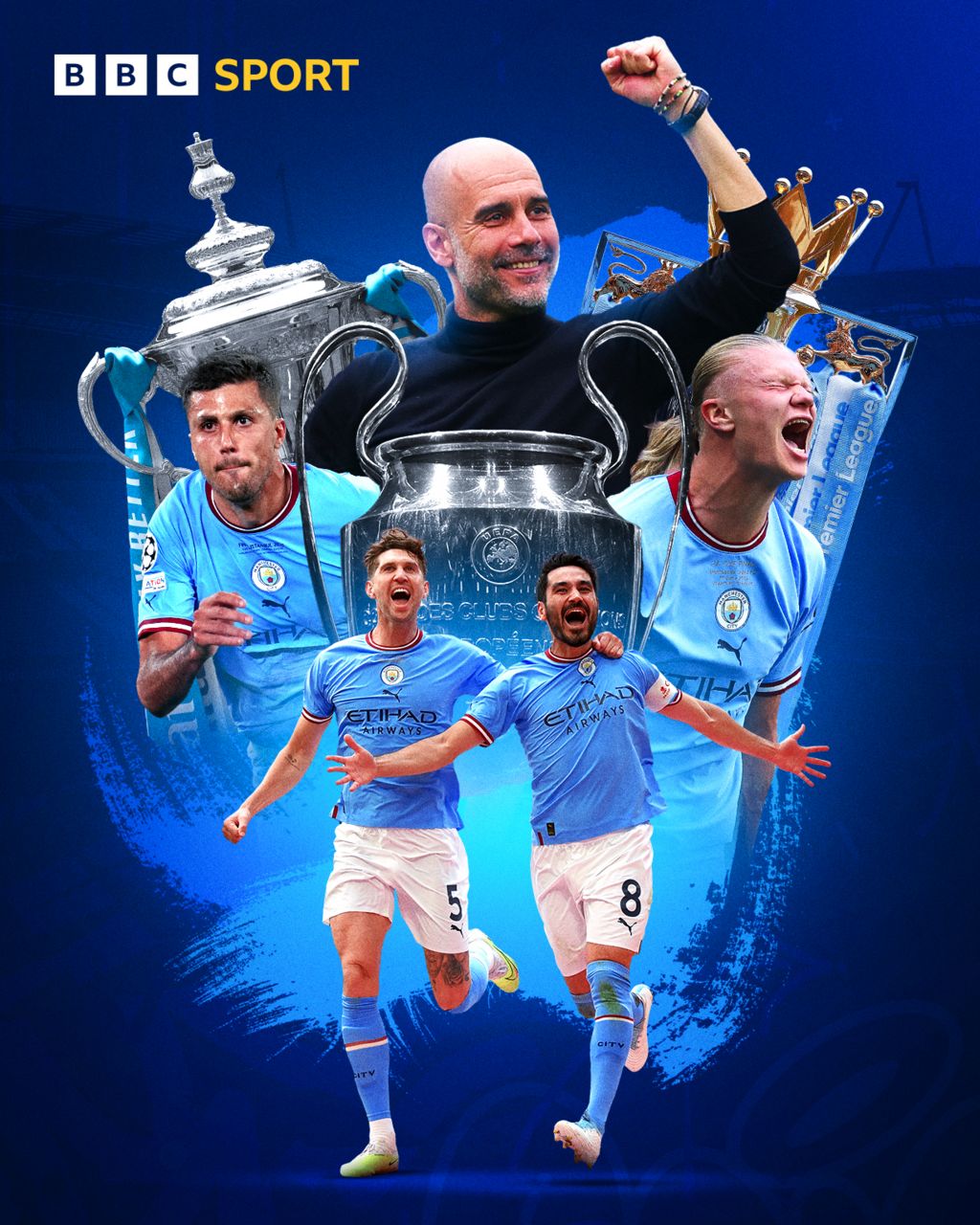 Manchester City - BBC Sport