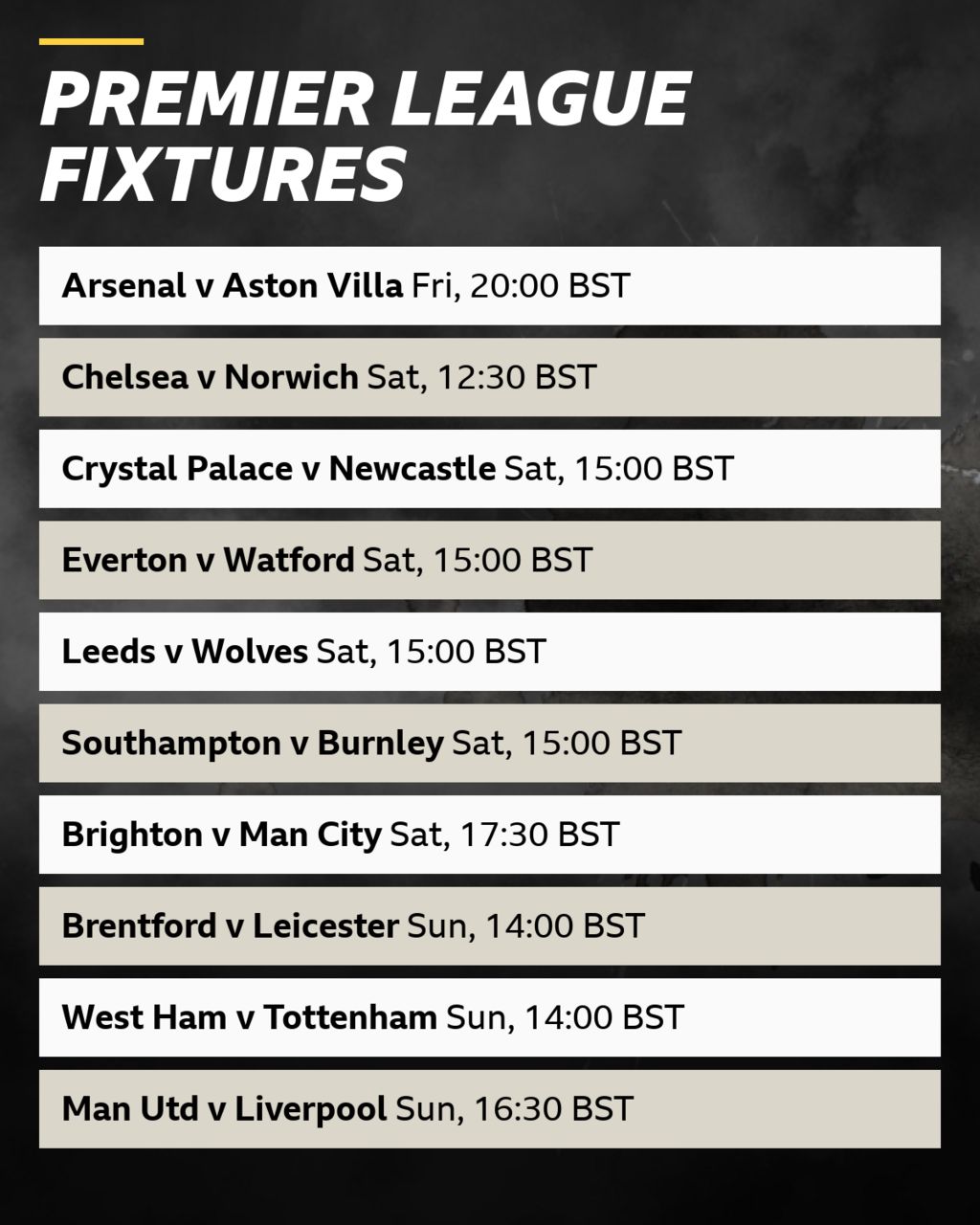 Premier league fixtures today