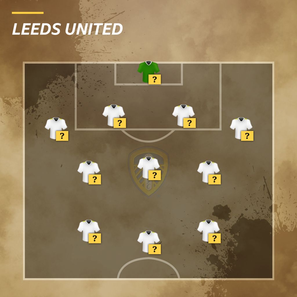 Leeds team selector graphic