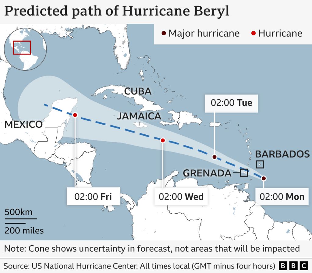 Graphic showing the predicted path of Hurricane Beryl