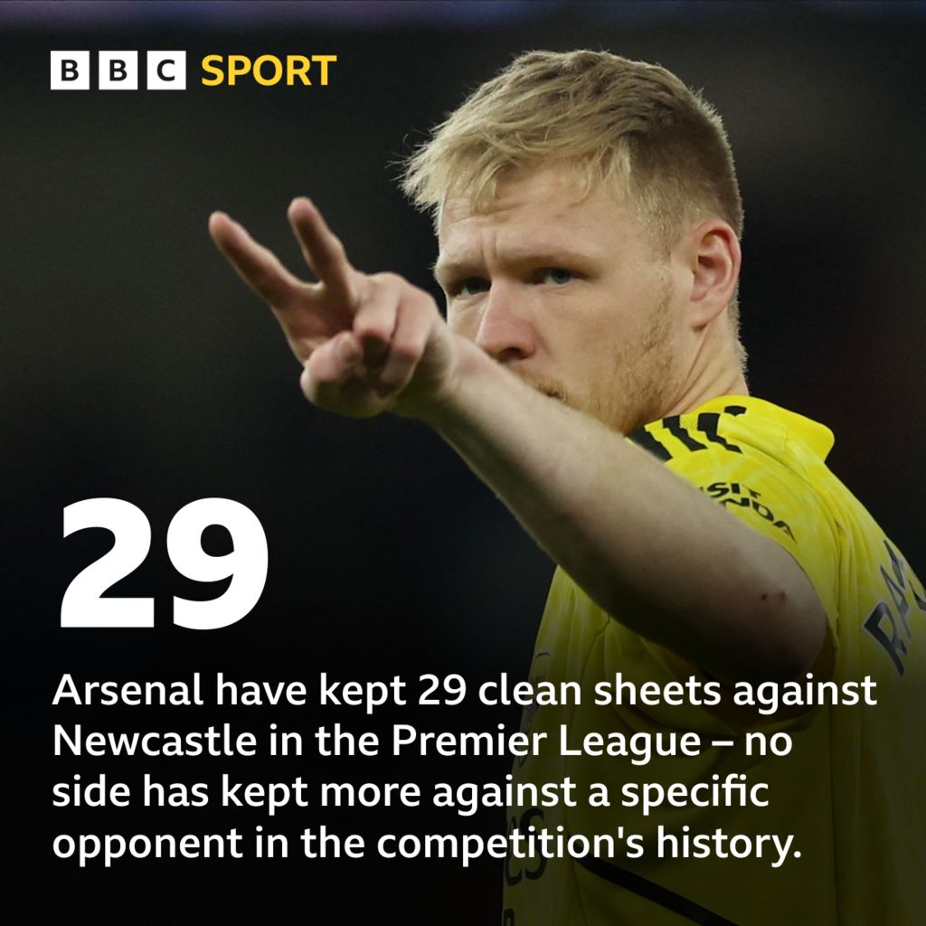 Newcastle United Vs Arsenal: Pick Of The Match Stats - BBC Sport