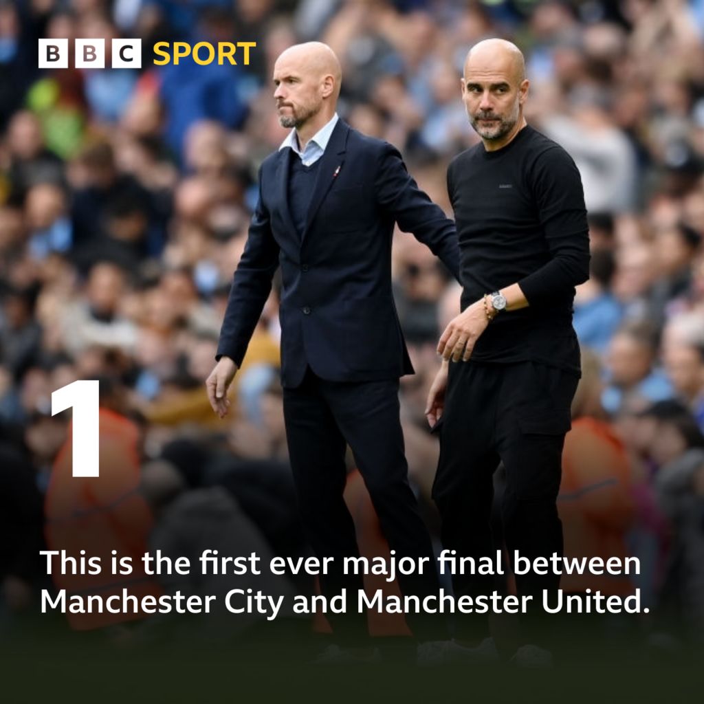 Man City v Man United Pick of the stats BBC Sport