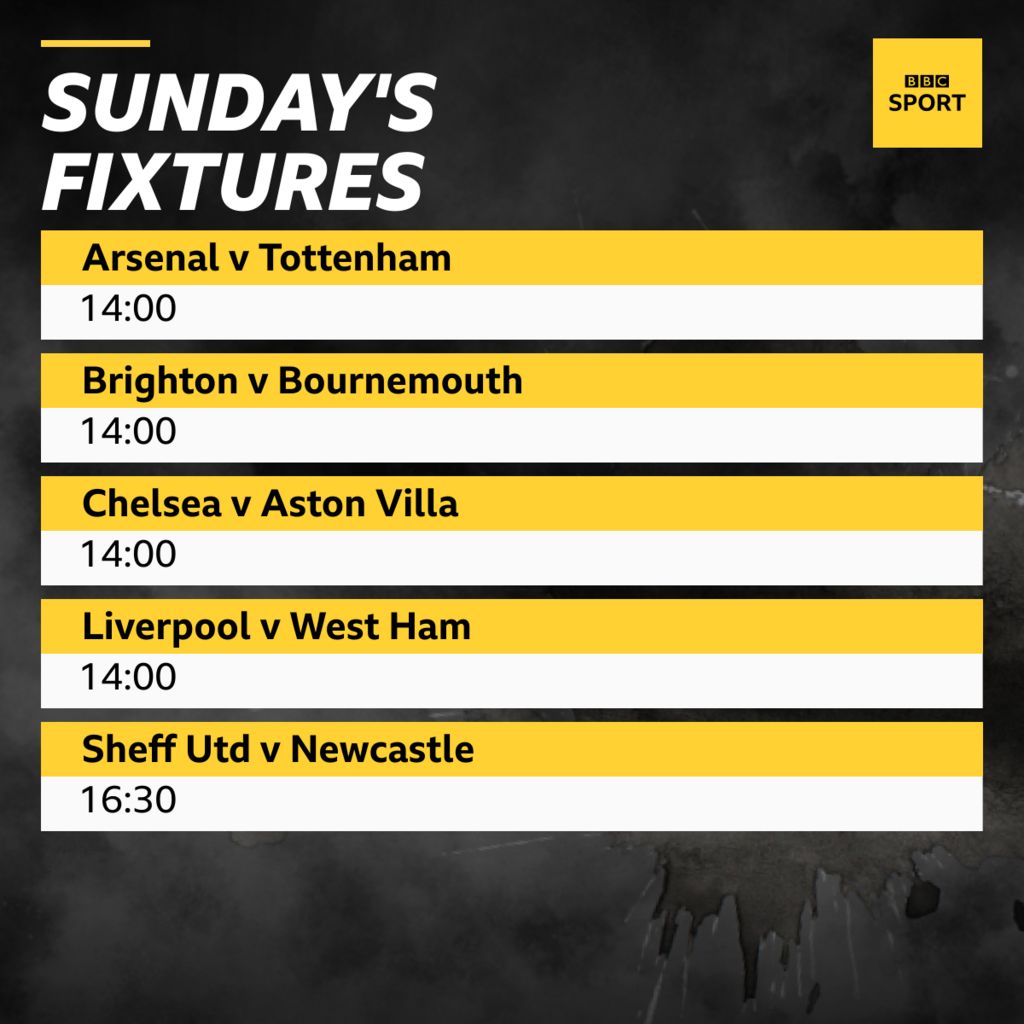 Premier League Follow Sundays games live
