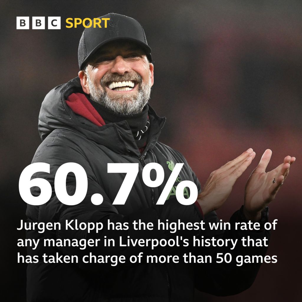 Liverpool: Is Jurgen Klopp the best manager in Reds' history? - BBC Sport