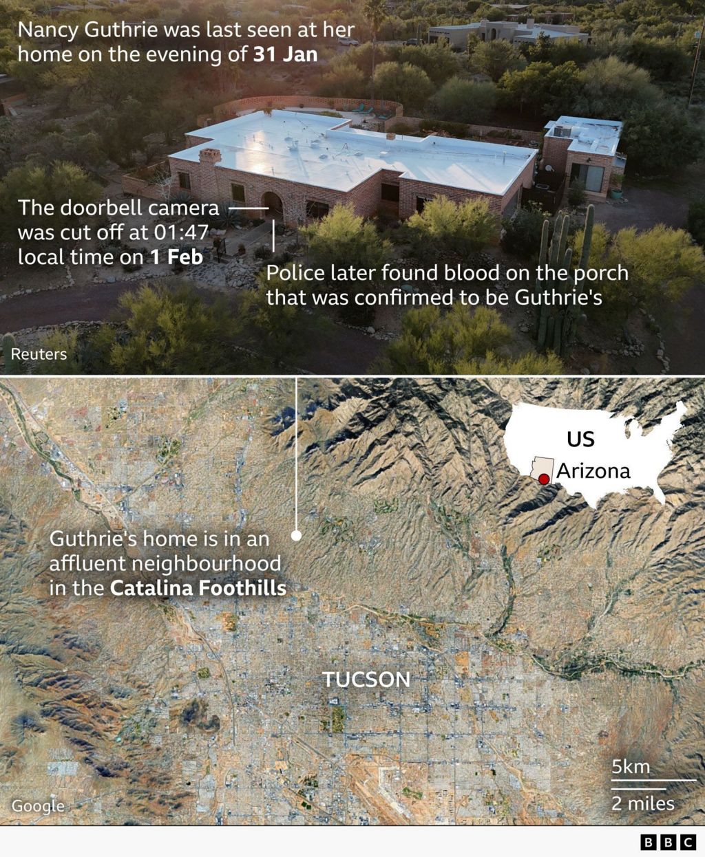 Map of Arizona showing location of Catalina Foothills and above the map is a photo of Guthrie's home in the desert with annotations showing where her doorbell camera was removed and where the porch is with the blood