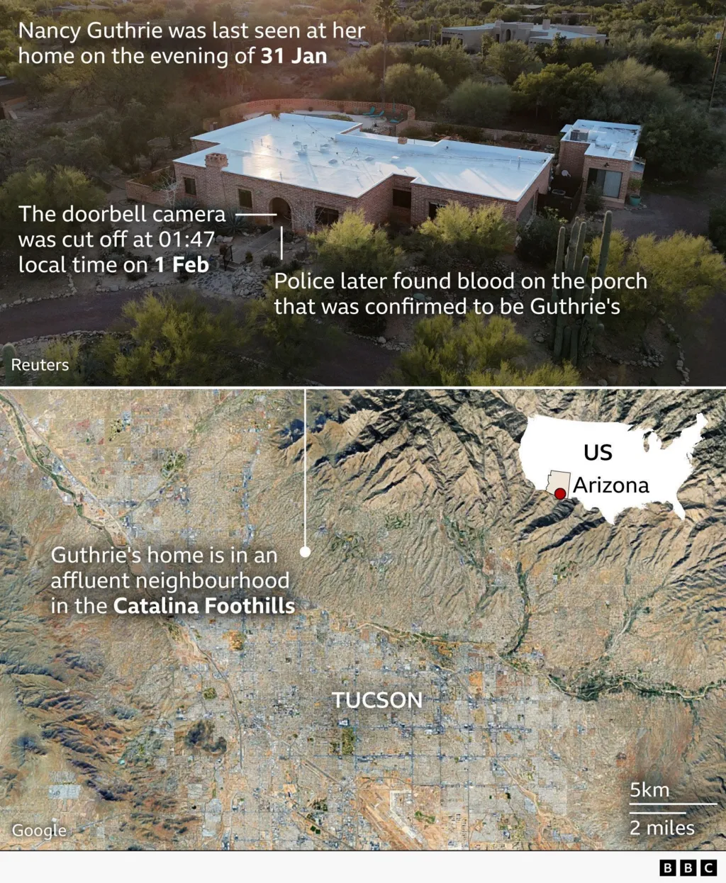 Map of Arizona showing location of Catalina Foothills and above the map is a photo of Guthrie's home in the desert with annotations showing where her doorbell camera was removed and where the porch is with the blood