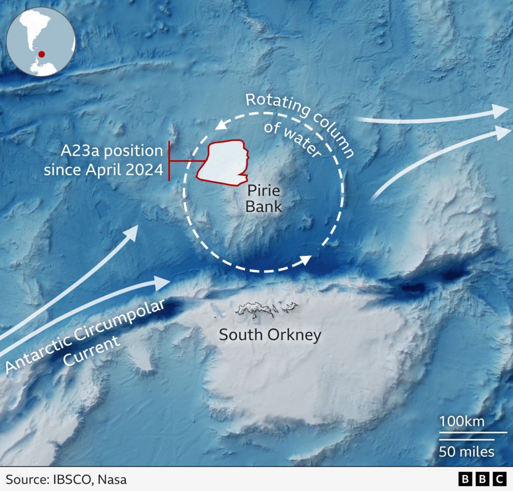 Taylor Column formation over Pirie Bank