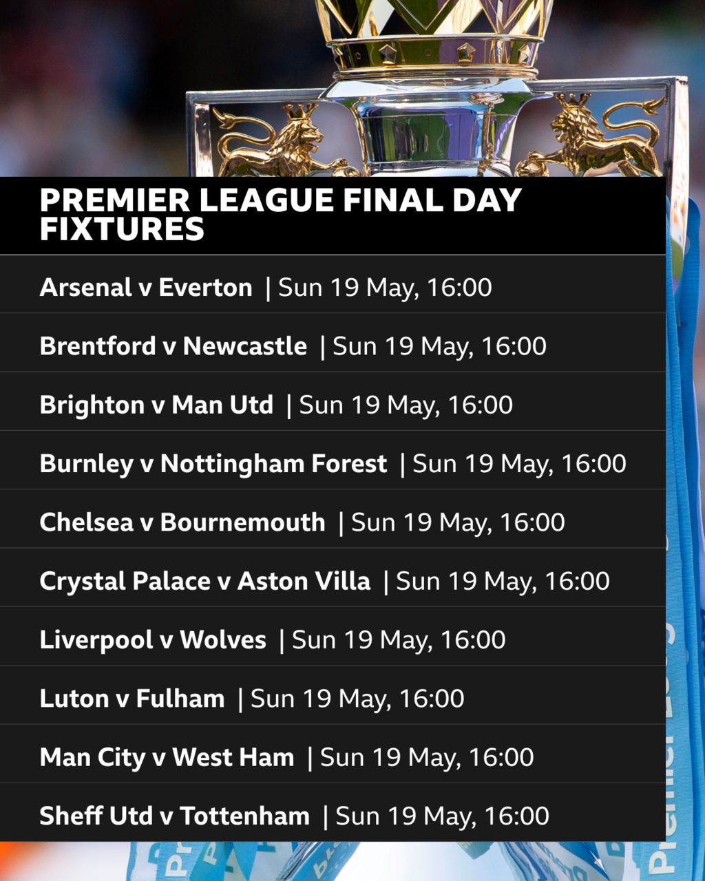 Premiership fixtures deals on bbc