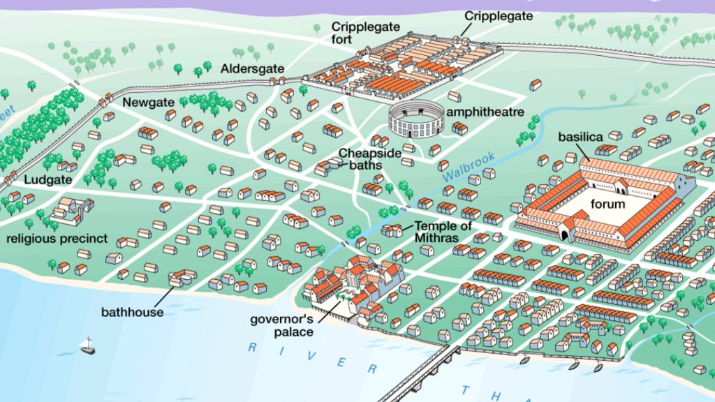 A map showing Londinium as it looked in Roman times. There is a fort, a forum, a wall, temples, and the Thames with a bridge going across it