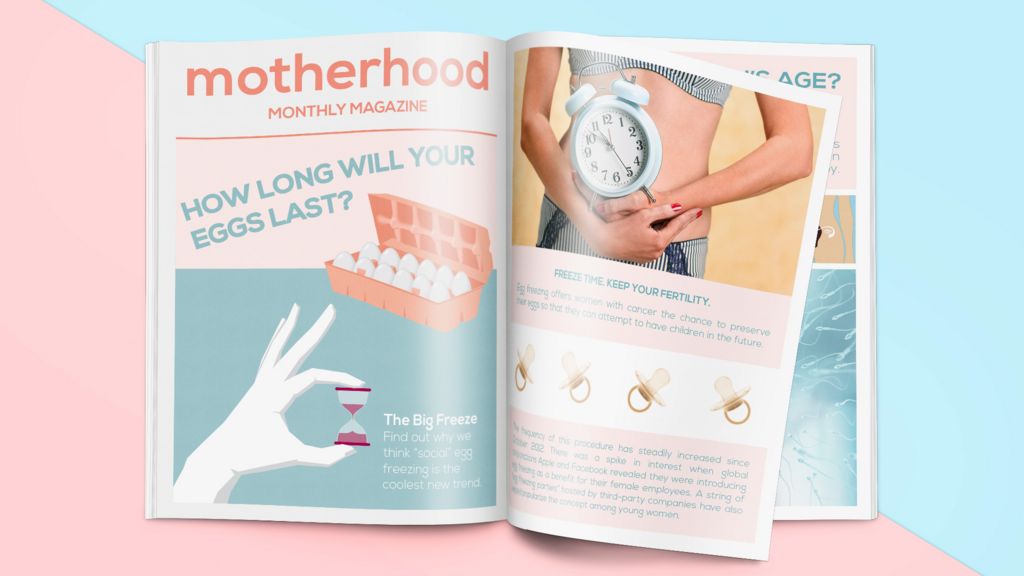 motherhood magazine