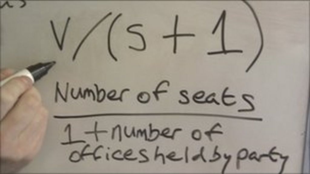 Dhondt System For Picking Ni Ministers In Stormont Bbc News