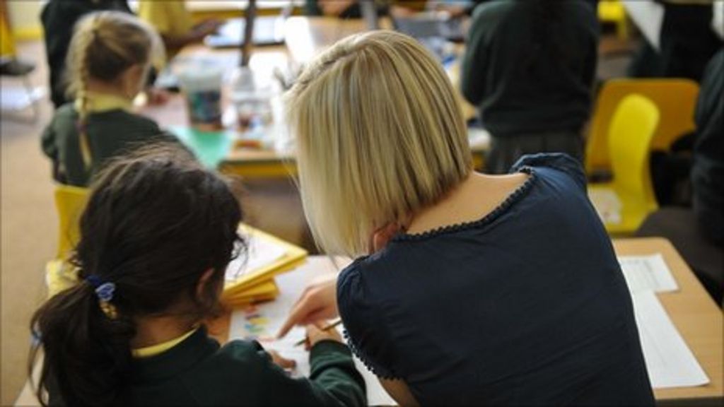 only-40-of-new-teachers-in-wales-find-job-gtcw-says-bbc-news